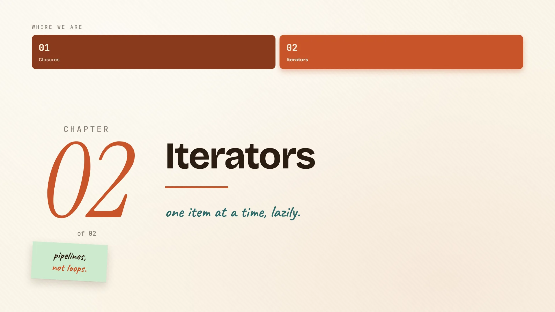 Iterators chapter divider